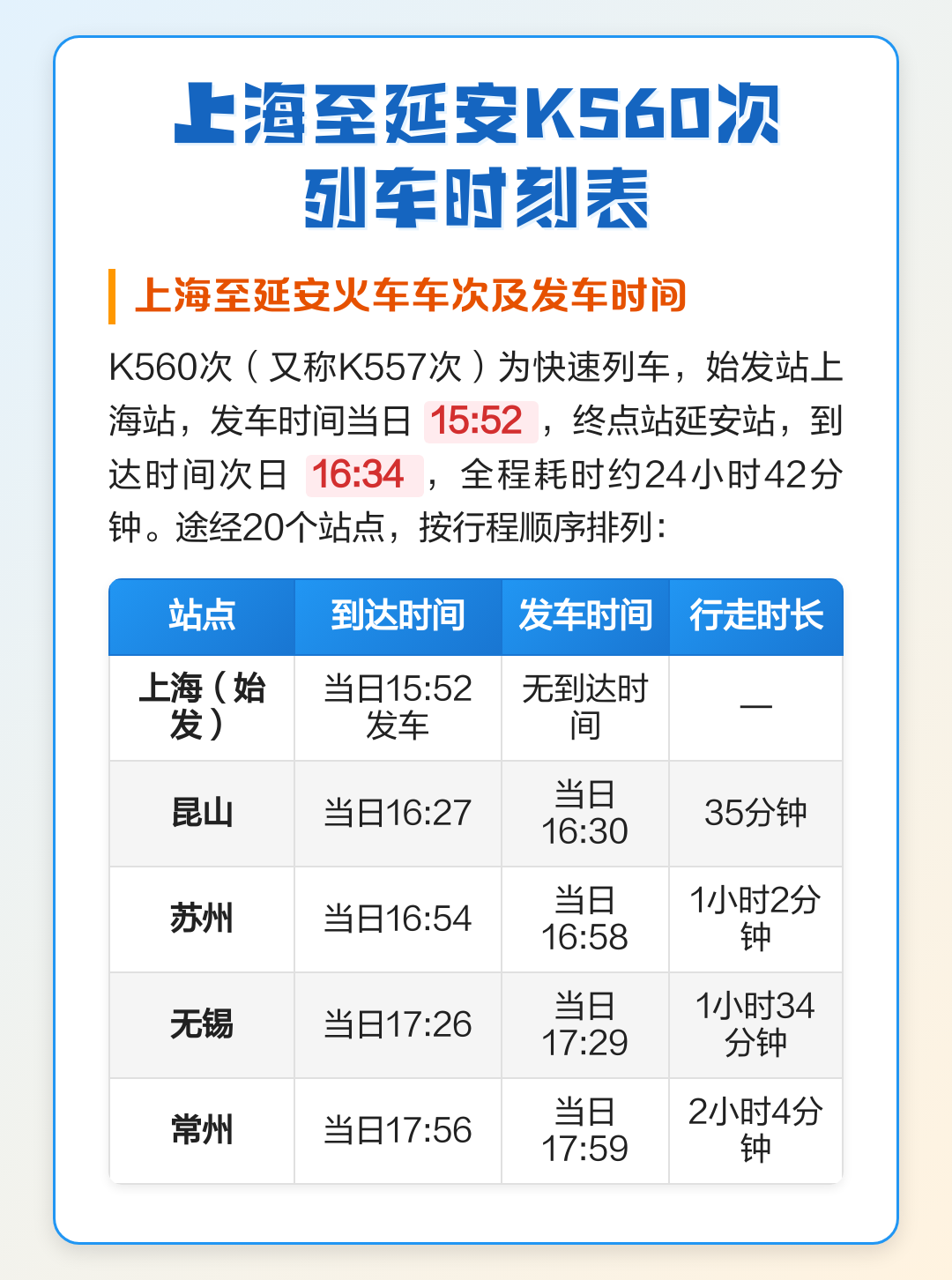 k600次列车时刻表最新(k600列车时刻表经过的车站) k600次列车时刻表最新(k600列车时刻表经过的车站)