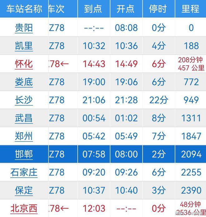 k600次列车途经站点时刻表(k600次列车途经站点时刻表最新消息) k600次列车途经站点时刻表(k600次列车途经站点时刻表最新消息)