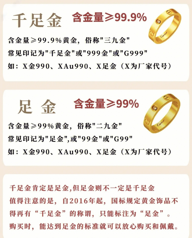 足金是什么意思(黄金足金是什么意思)