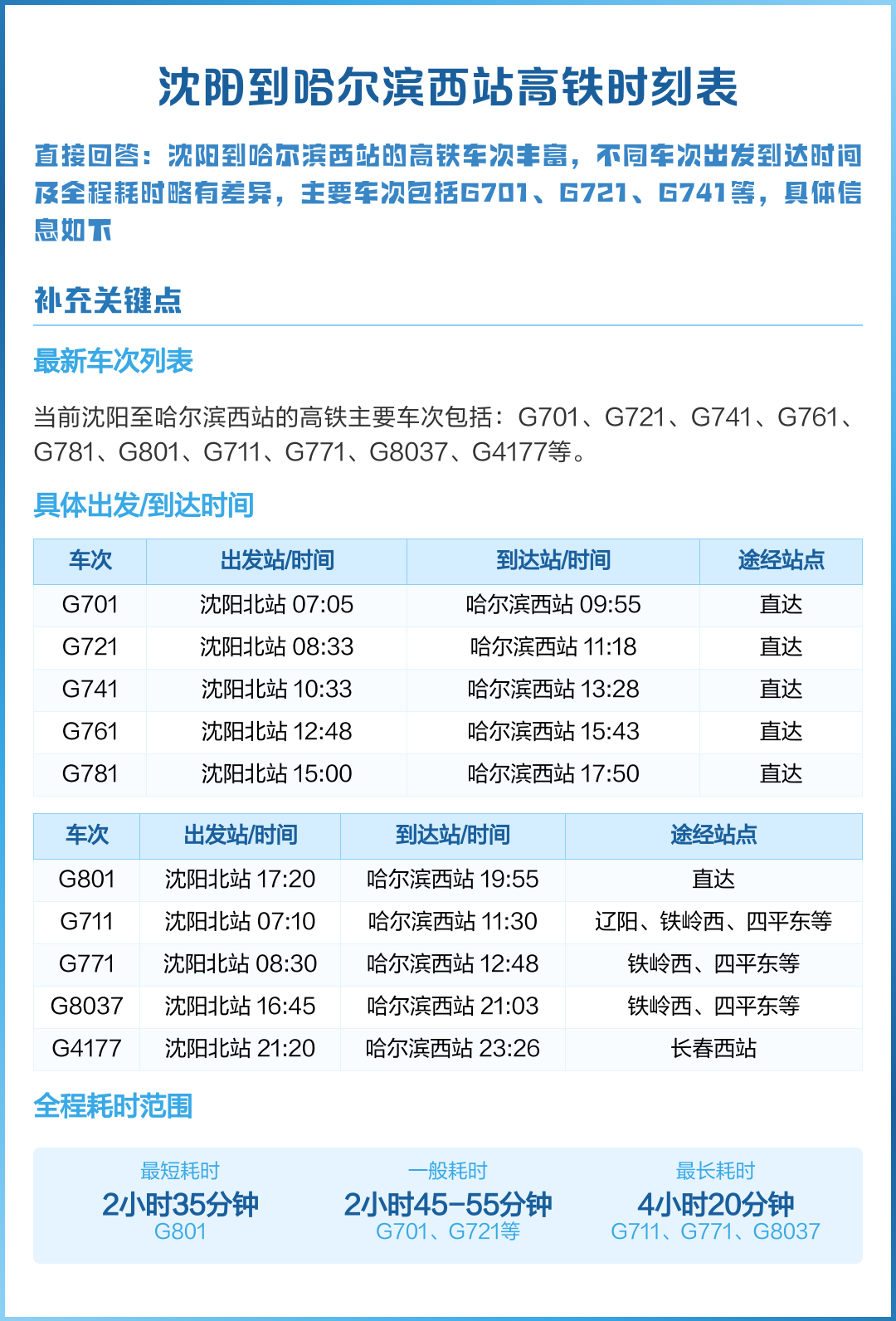 沈阳到齐齐哈尔市的火车时刻表(沈阳到齐齐哈尔的火车票价多少钱)