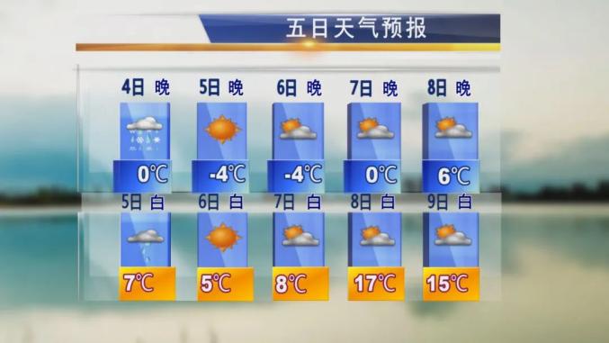大庆天气预警(下载大庆天气预报官方网站)