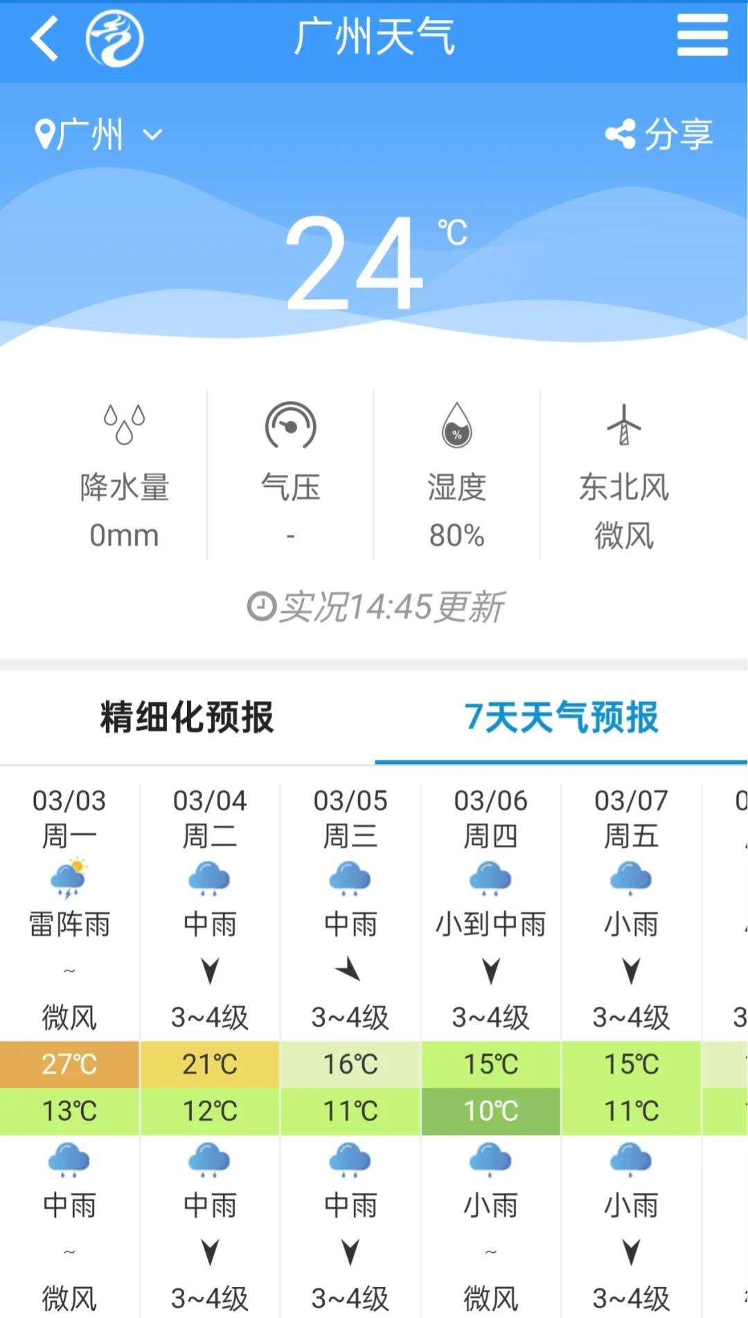 大庆天气预警(下载大庆天气预报官方网站)