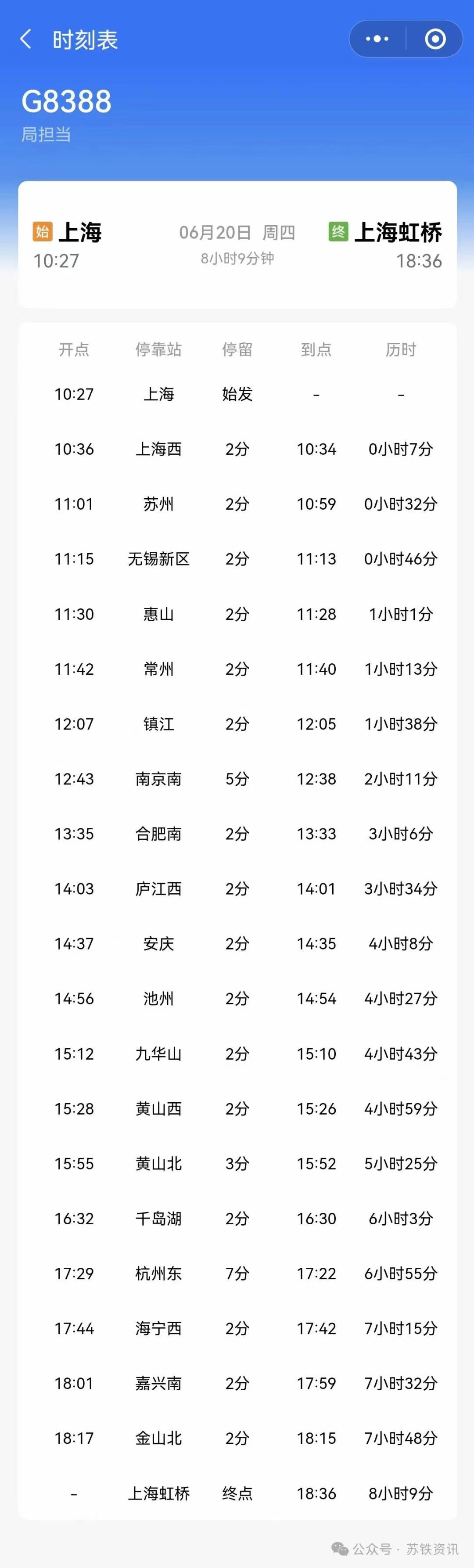 6858次列车时刻表(6858次列车途径路站)