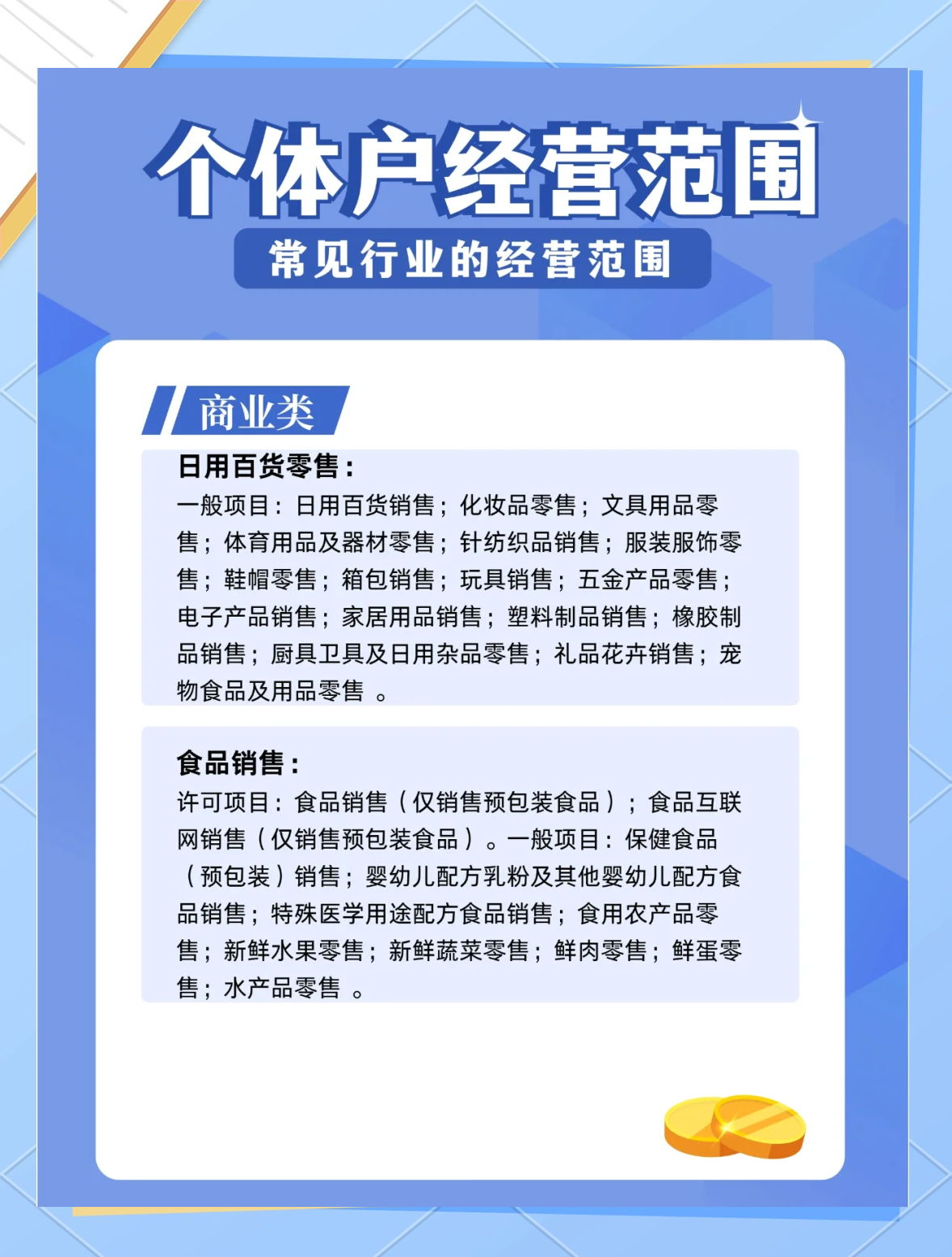 经营范围分类目录(经营范围分类目录下载)