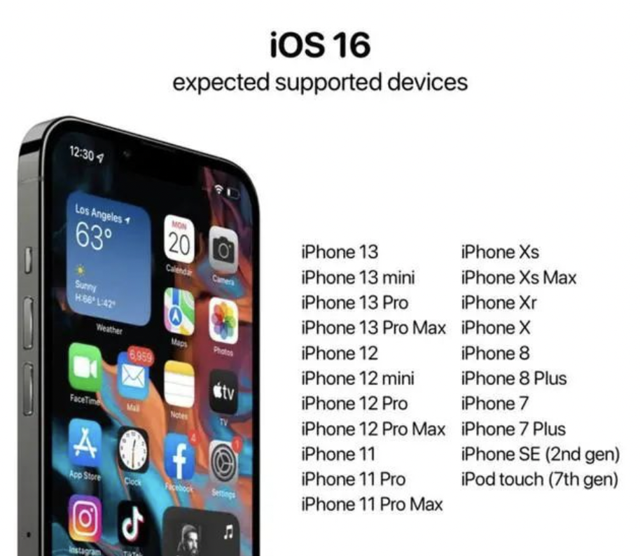 关于ios16正式版什么时候更新的信息 关于ios16正式版什么时候更新的信息