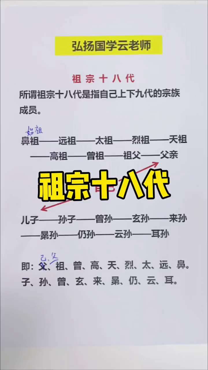 传宗接代的意思(传宗接代指的是什么) 传宗接代的意思(传宗接代指的是什么)