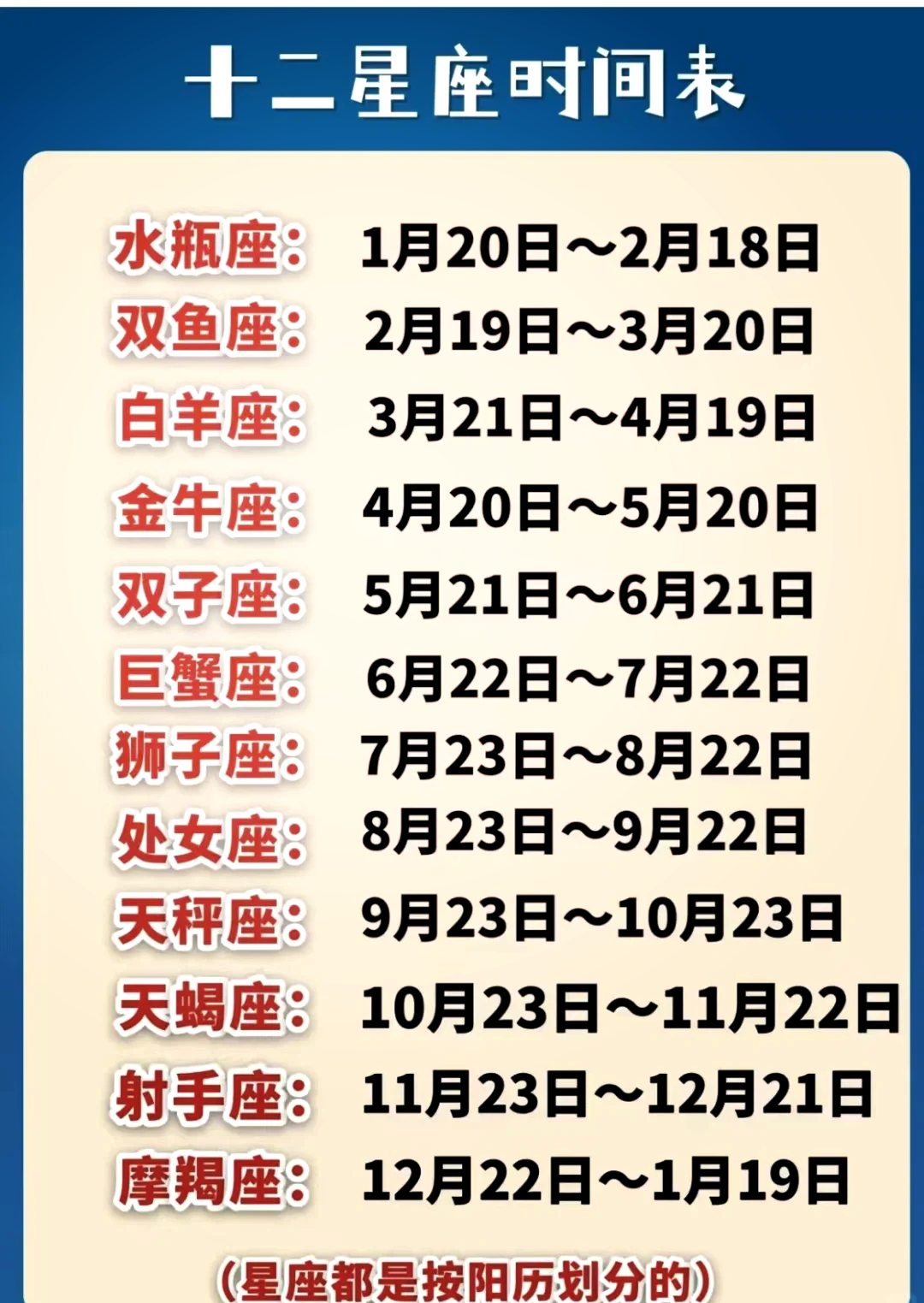 阳历七月份是什么星座(阳历7月什么星座是什么星座) 阳历七月份是什么星座(阳历7月什么星座是什么星座)