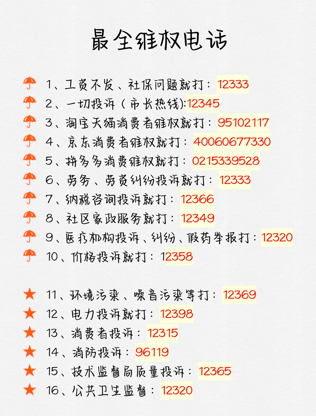 投诉商家最有效的电话(投诉商家最有效的电话是多少)