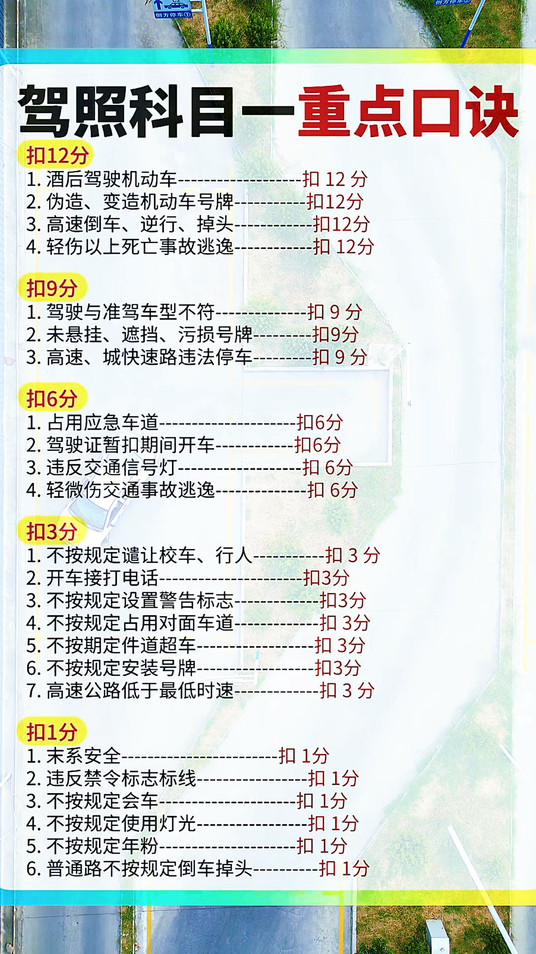 不按导向车道行驶扣几分(车辆不按导向车道行驶怎么处罚)