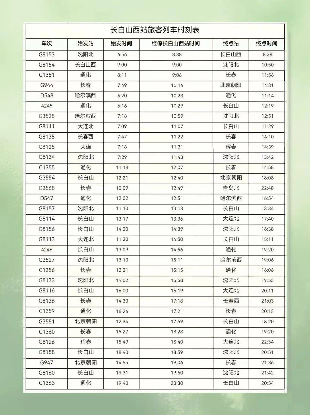 g825次列车时刻表(g825次列车途经站点)