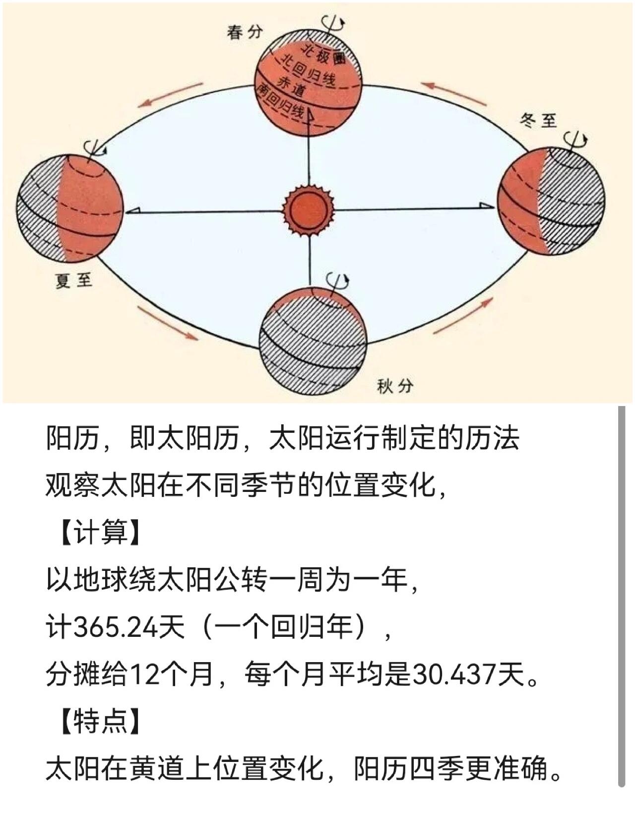 生日农历和阳历怎么看(生日农历阴历阳历怎么区分)