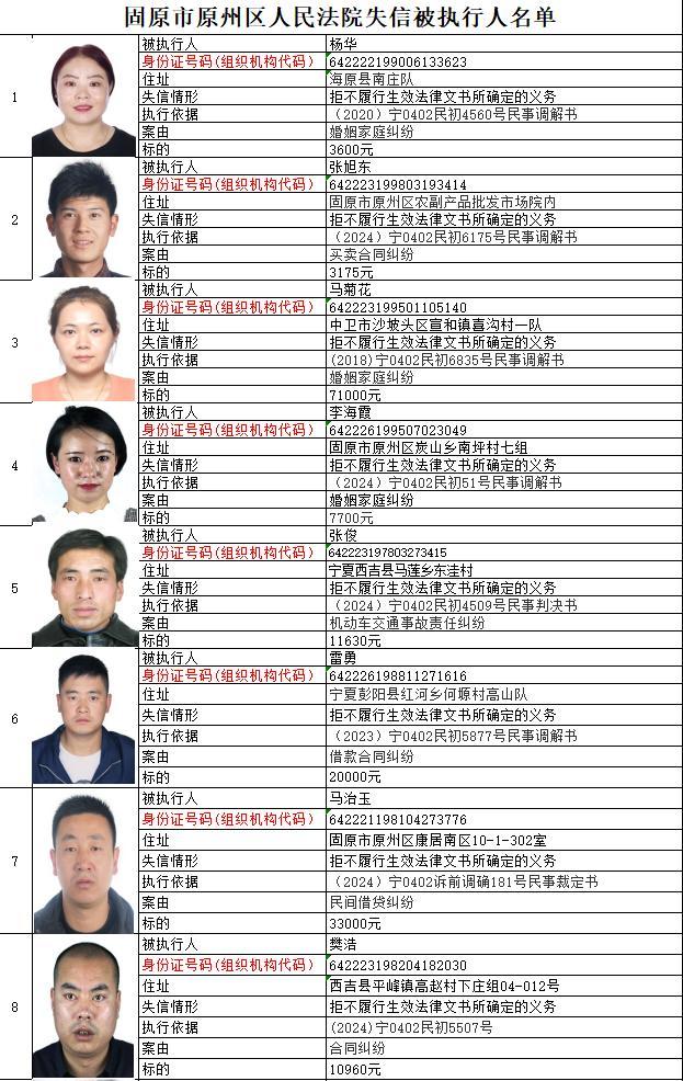 全国失信人员被执行人名单查询(中国执行信息公开网查询失信名单) 全国失信人员被执行人名单查询(中国执行信息公开网查询失信名单)