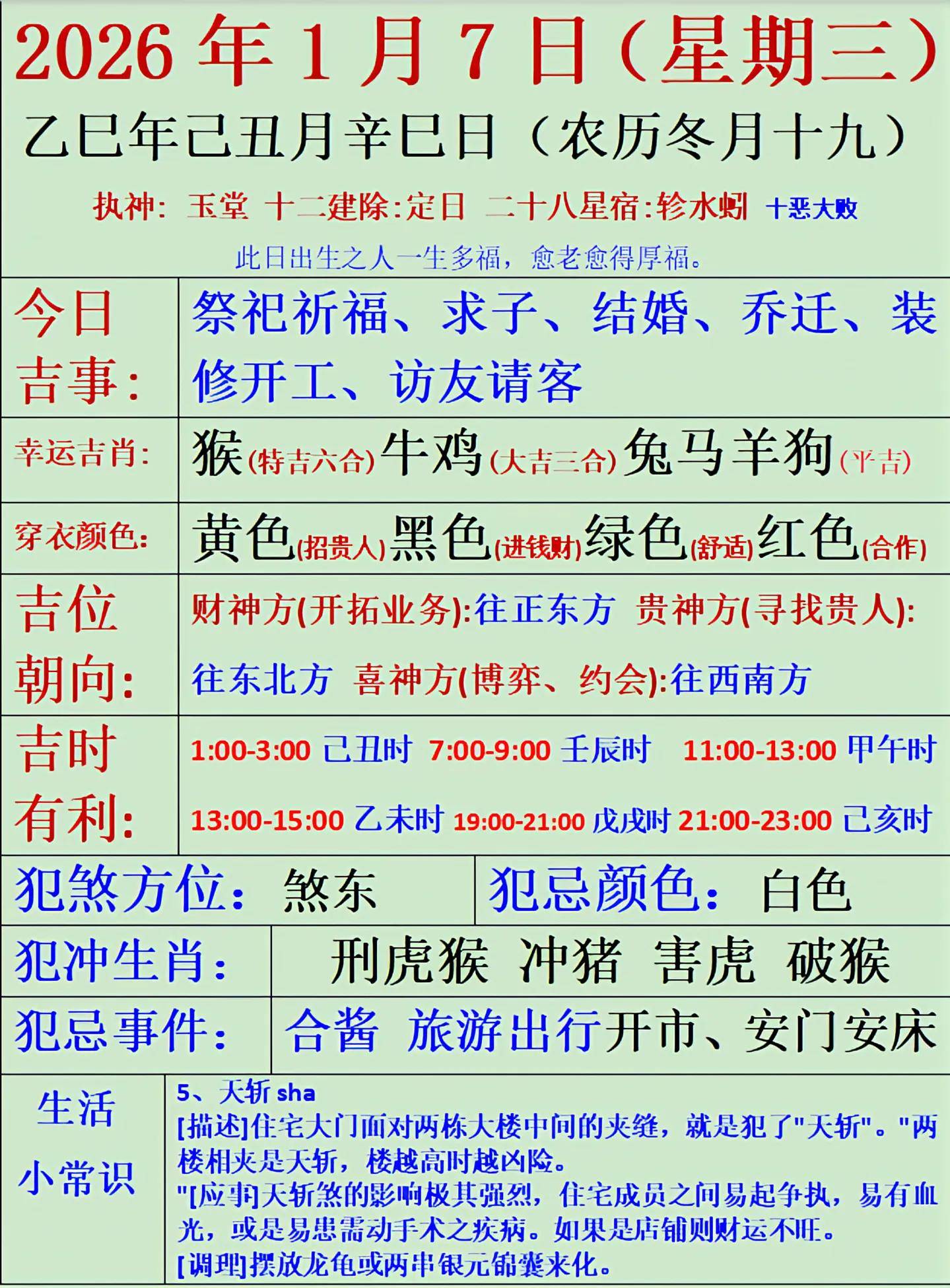 明天吉时是几点几分老黄历查询(明天吉时是几点几分老黄历查询今天财神风向哪里) 明天吉时是几点几分老黄历查询(明天吉时是几点几分老黄历查询今天财神风向哪里)