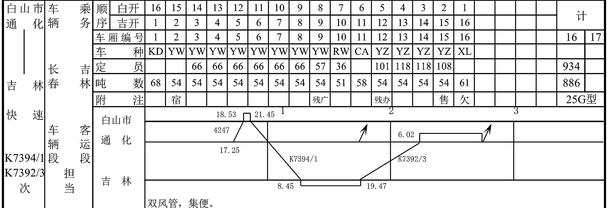 k498次列车时刻表最新(k492列车时刻表最新时刻)