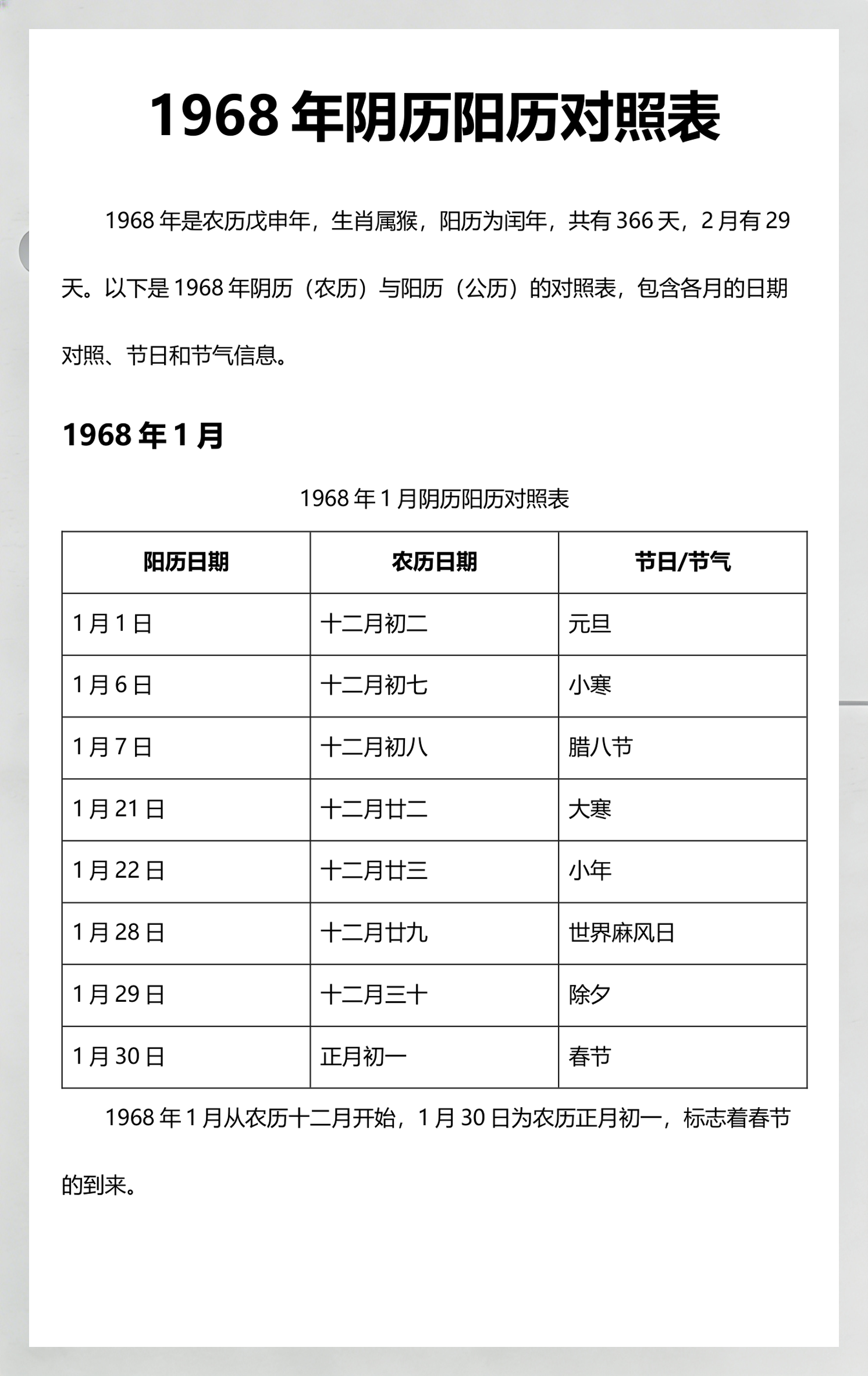 阴历和阳历差几天(阴历和阳历差几天?)