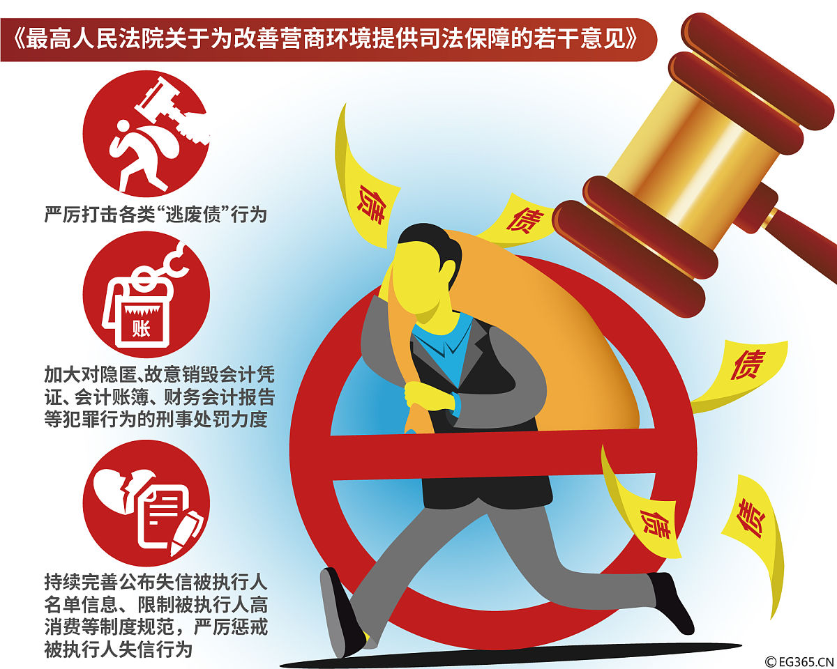 处置权(处置权和所有权的区别)
