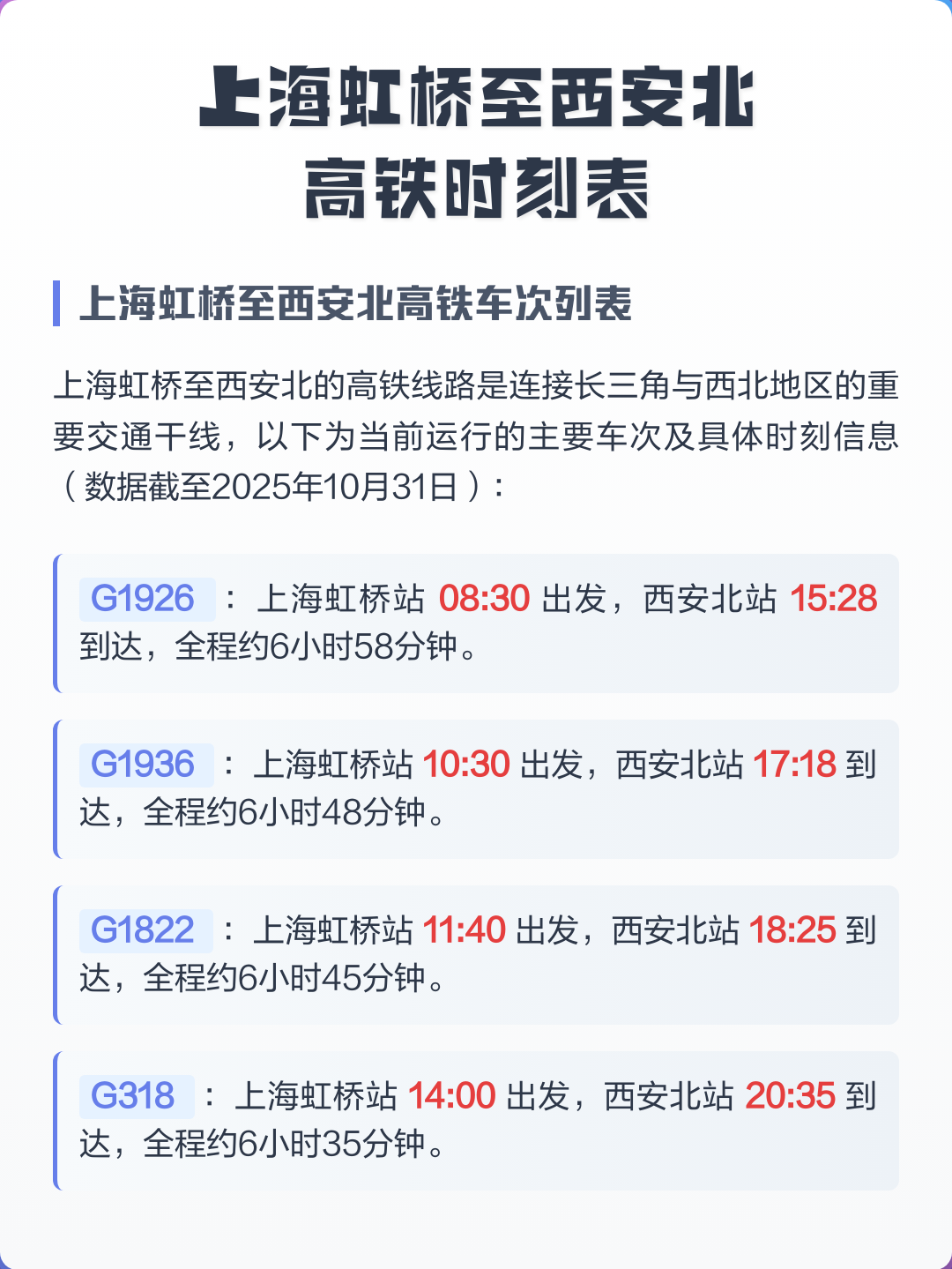 g6022高铁时刻表查询(g6202高铁时刻表停靠站)