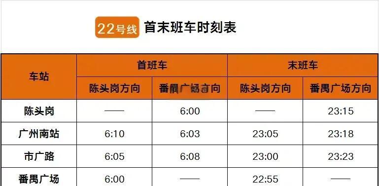 关于t222次列车途经站点时刻表的信息 关于t222次列车途经站点时刻表的信息
