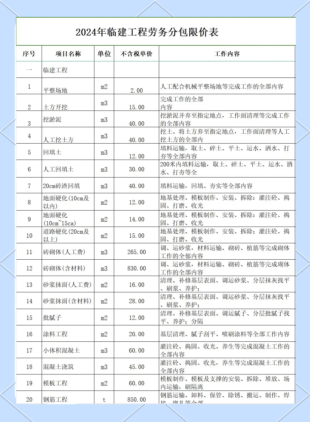 注册劳务公司注册条件及费用(注册劳务公司注册条件及费用标准) 注册劳务公司注册条件及费用(注册劳务公司注册条件及费用标准)