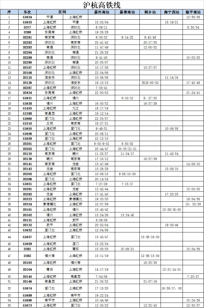 d3070次列车时刻表(d3070次列车的行车路线)
