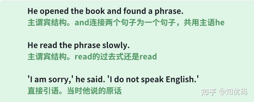 well的过去式(swell的过去式)