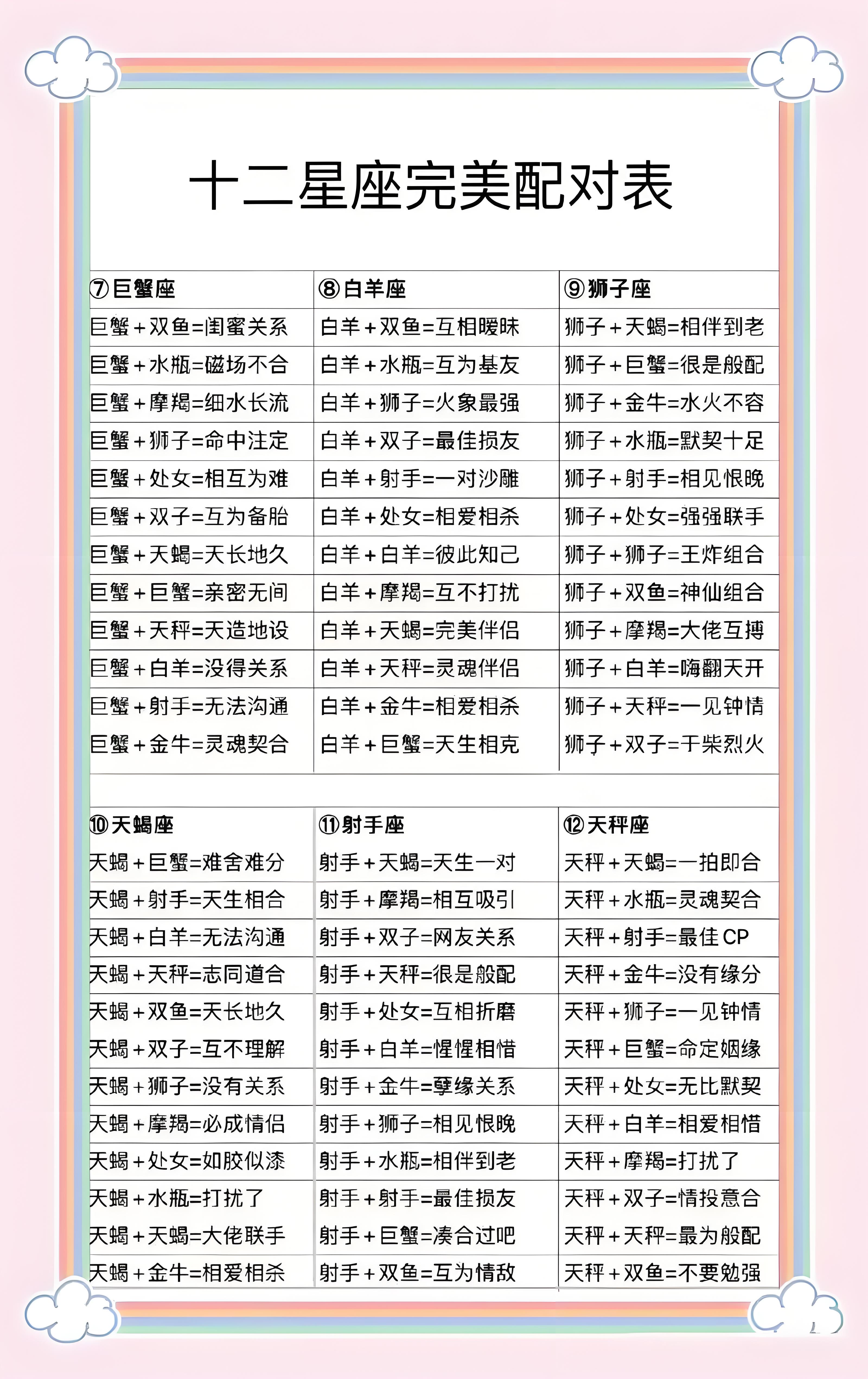 天蝎天秤配对指数分析(天蝎与天秤的爱情转载!值得一看!)
