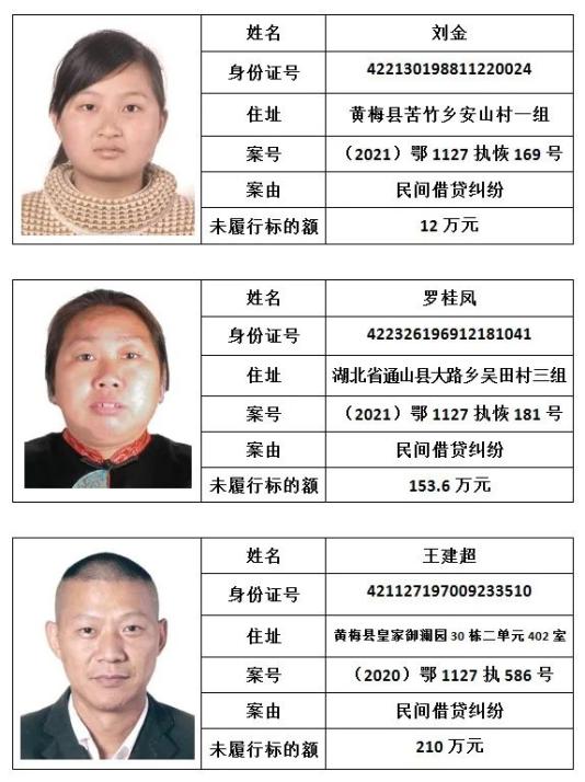 老赖查询姓名(老赖查询姓名张大勤) 老赖查询姓名(老赖查询姓名张大勤)