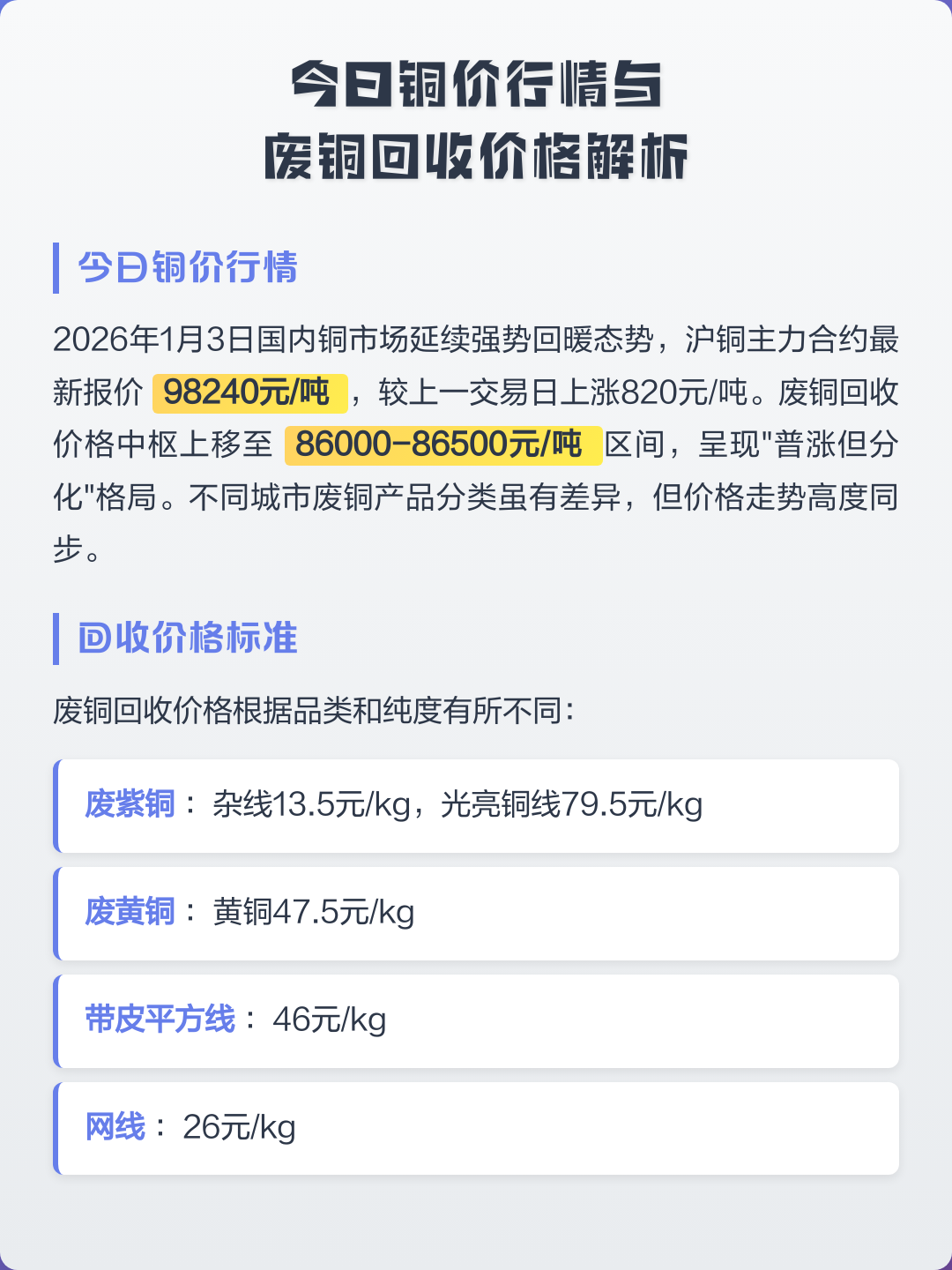 今日废铜回收价(金华今日废铜回收价格表)