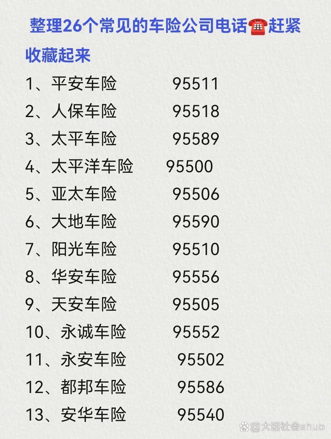 太平洋保险公司投诉电话(太平洋保险公司投诉电话95500几点上班?) 太平洋保险公司投诉电话(太平洋保险公司投诉电话95500几点上班?)