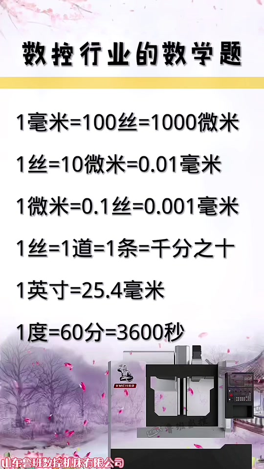 1nm等于多少mm(1nm等于多少kgfcm)