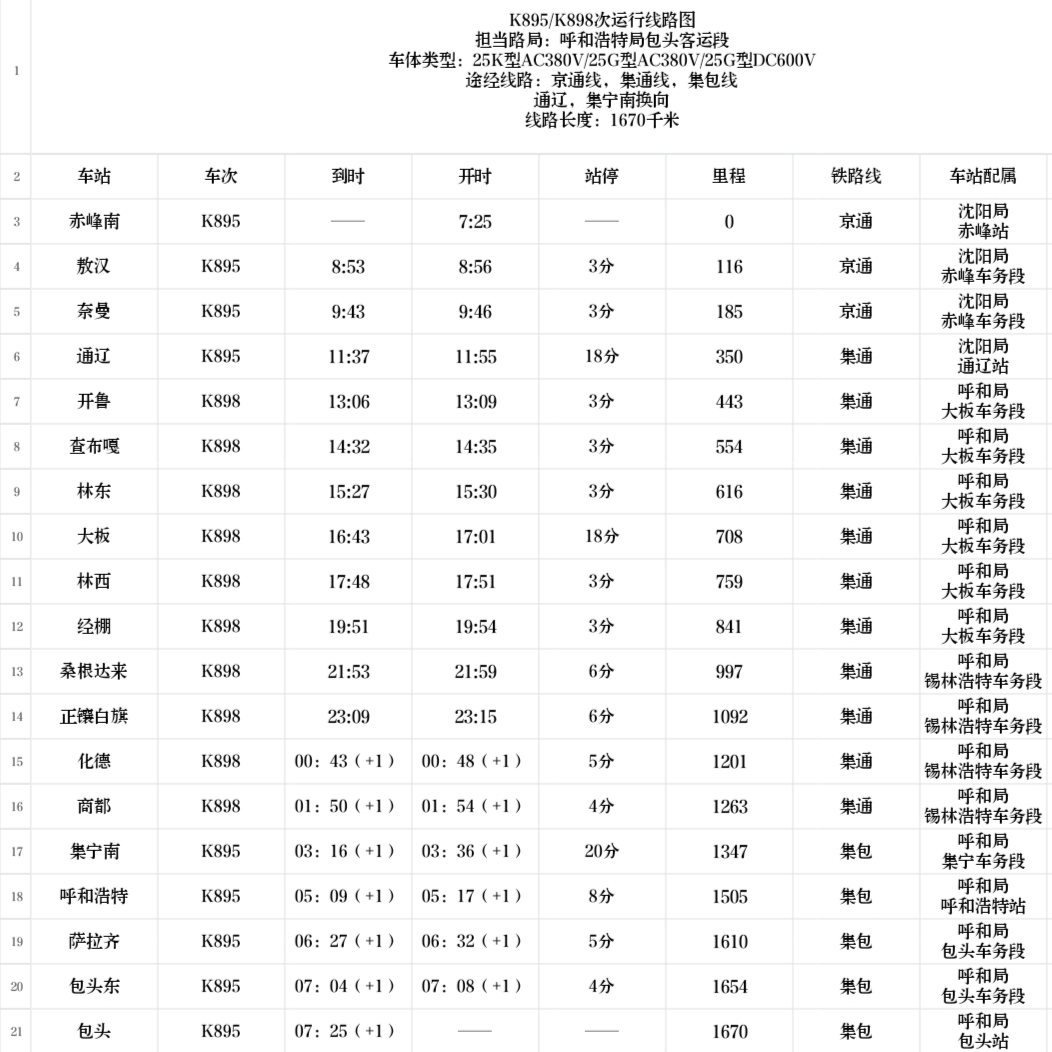k891次列车时刻表查询(k9881列车时刻表经过站) k891次列车时刻表查询(k9881列车时刻表经过站)