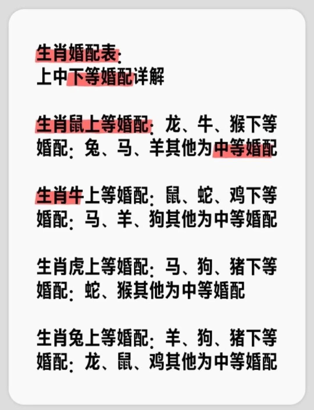 男女婚配八字查询免费(男女婚配八字查询免费网站) 男女婚配八字查询免费(男女婚配八字查询免费网站)