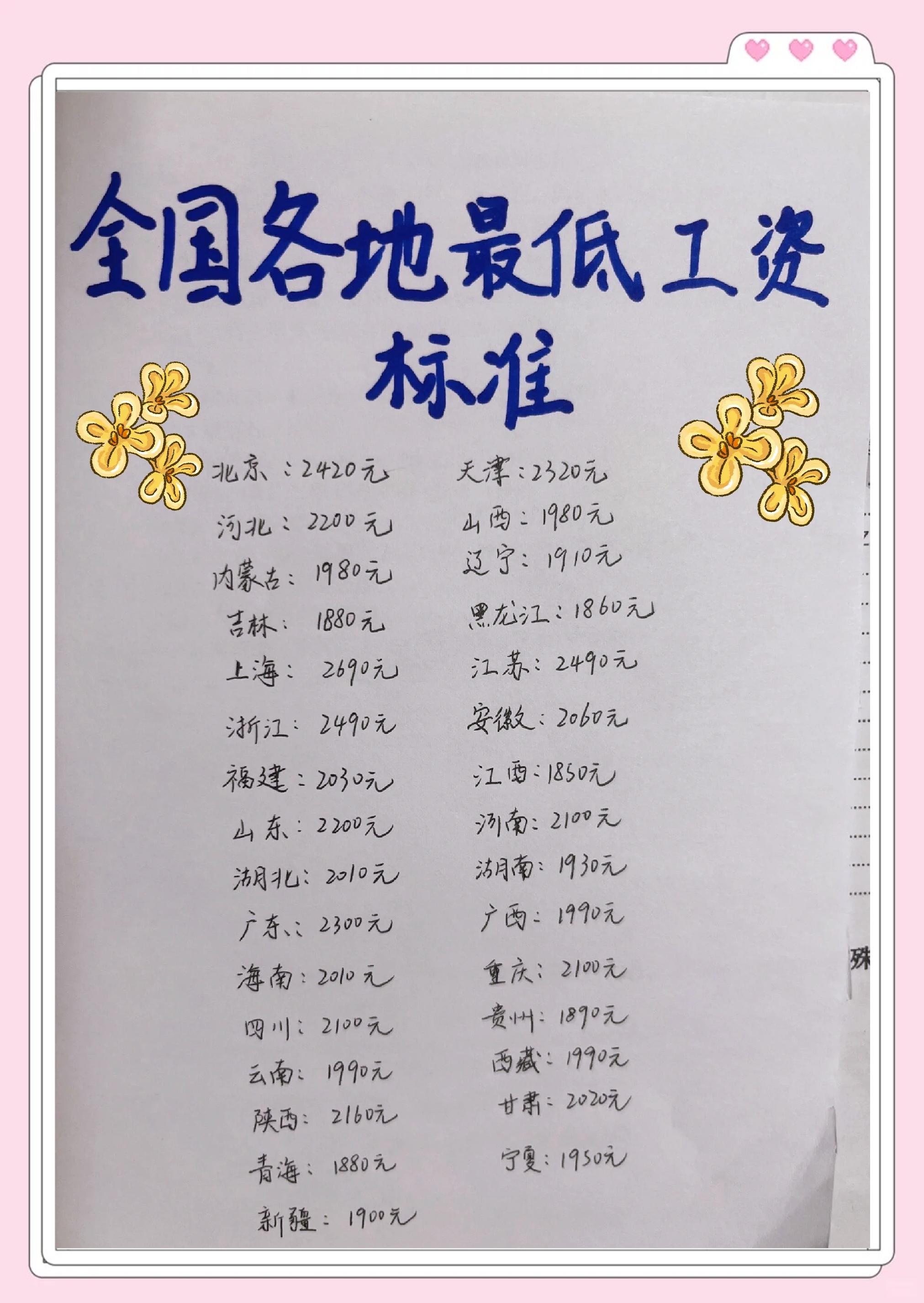 东莞最低工资2022年最新标准(东莞最低工资标准 今年 最新消息)