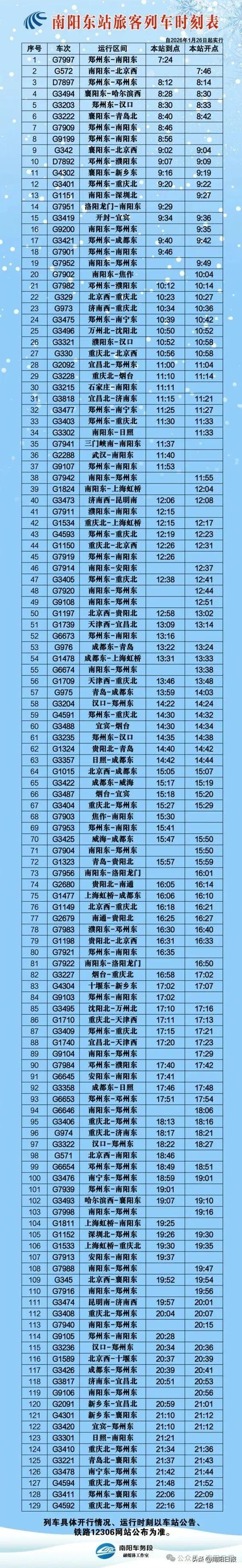 z236次列车时刻表最新的简单介绍