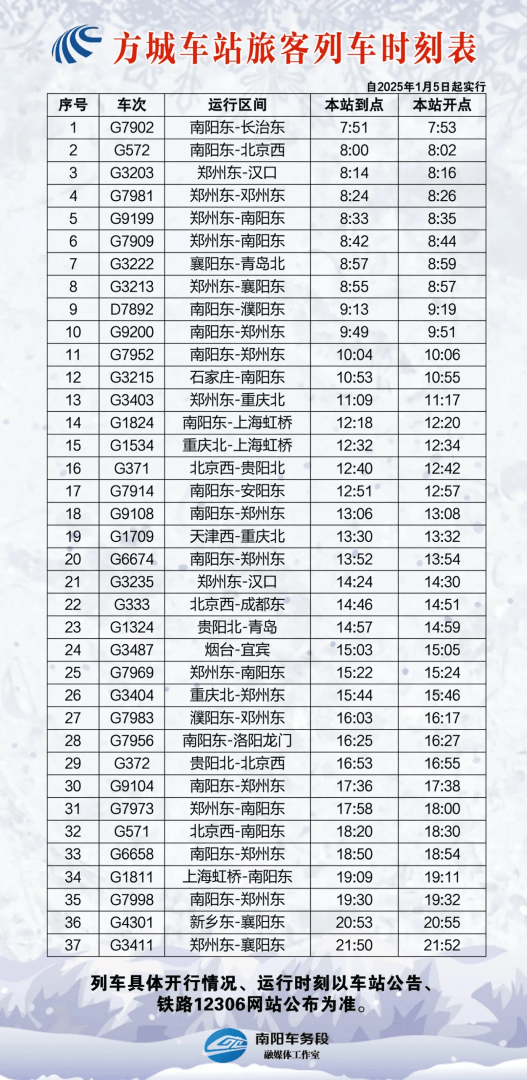 z236次列车时刻表最新的简单介绍 z236次列车时刻表最新的简单介绍