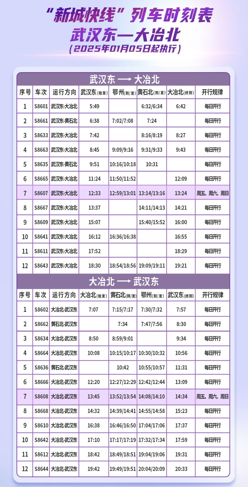 武汉到襄阳的火车时刻表(武汉到襄阳的火车时刻表和票价)