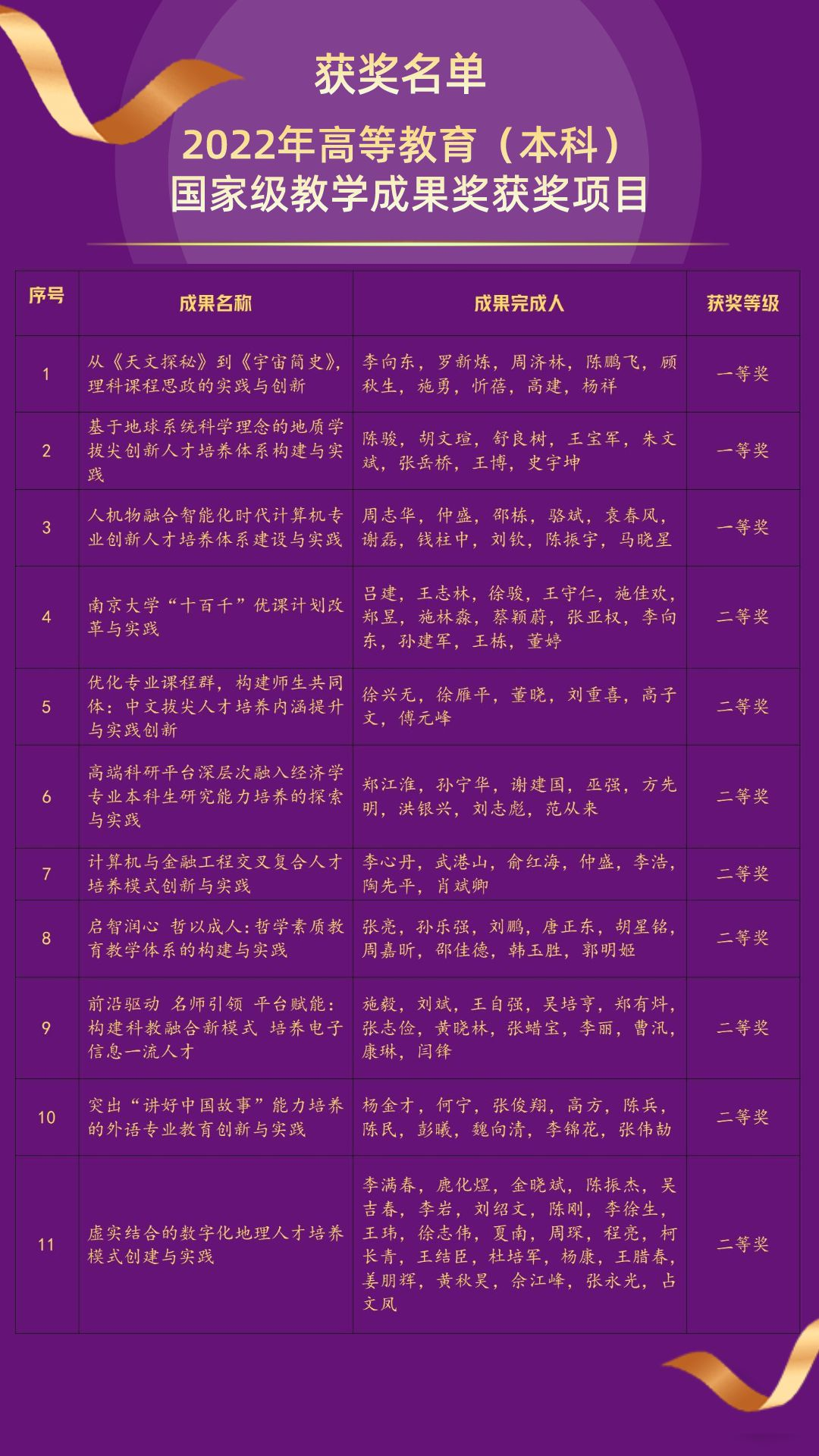 国家占地2022赔偿标准(国家占地2021赔偿标准明细)