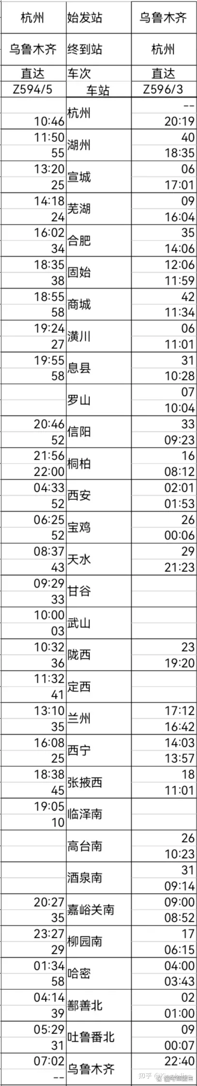 k1258次列车途经站点时刻表(k1258次列车途经站点时刻表最新义乌到金华)