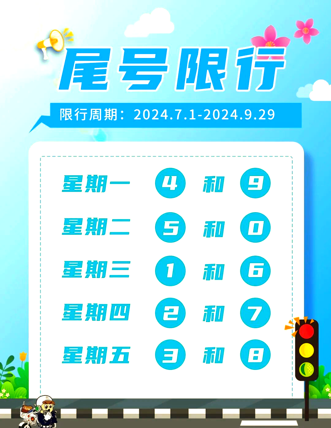 天津车牌限号(天津车牌限号时间)