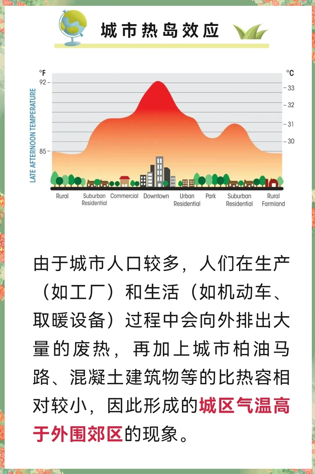 气候变暖的原因(气候变暖的原因与暖冬)