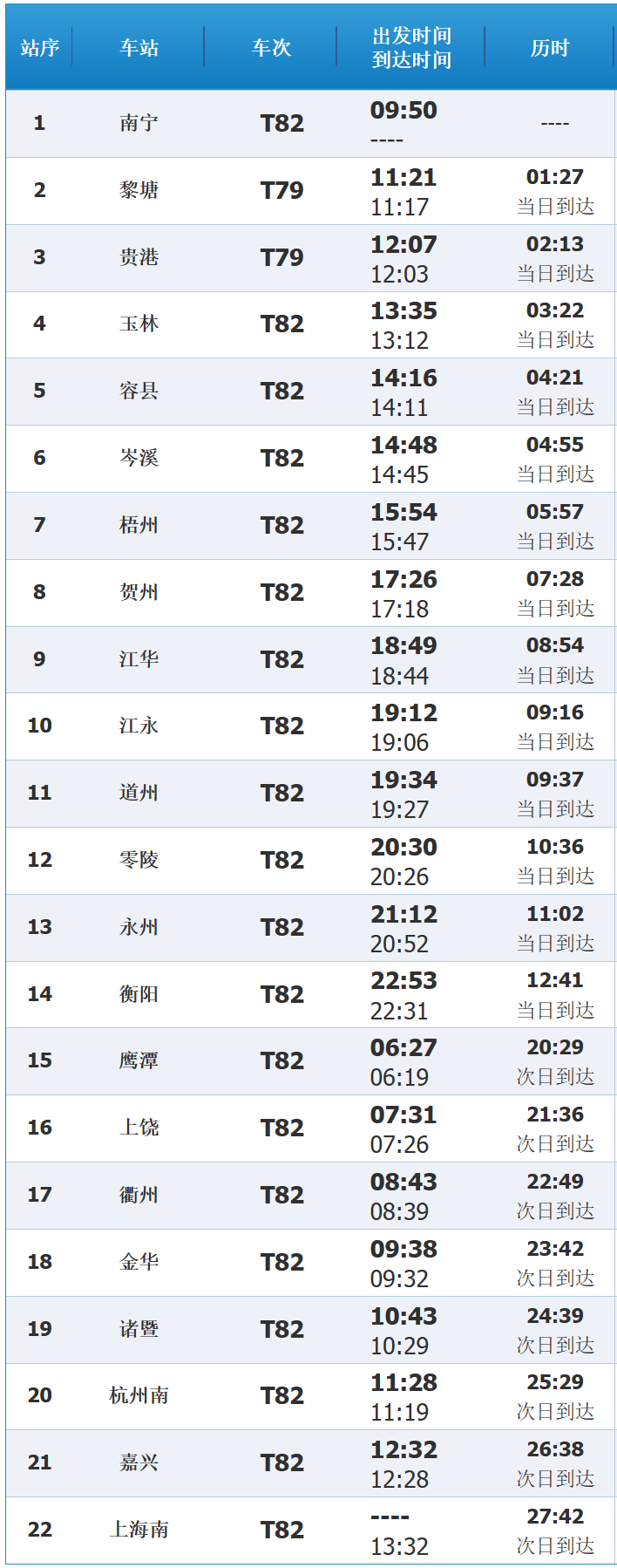 k702火车途经站时刻表(k702火车途经站时刻表全程) k702火车途经站时刻表(k702火车途经站时刻表全程)