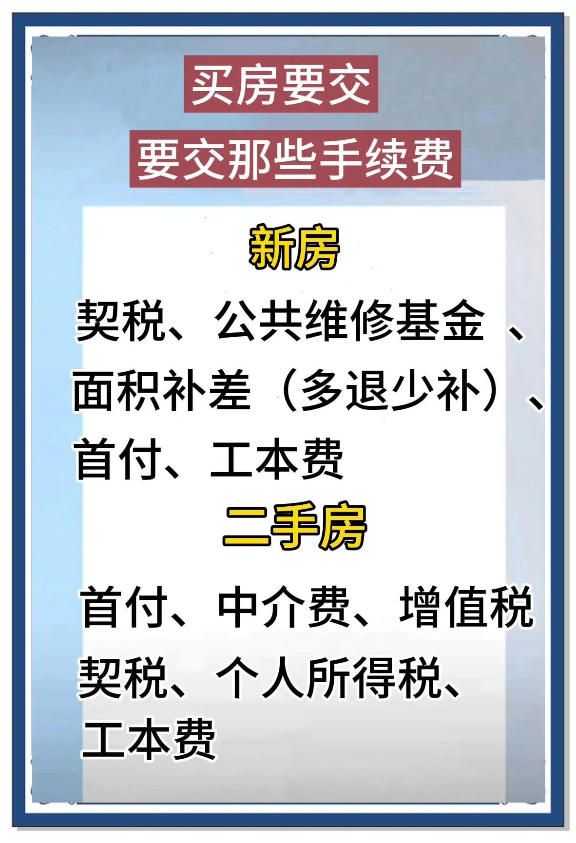 买新房需要交哪些费用(购买新房都需要交什么钱) 买新房需要交哪些费用(购买新房都需要交什么钱)