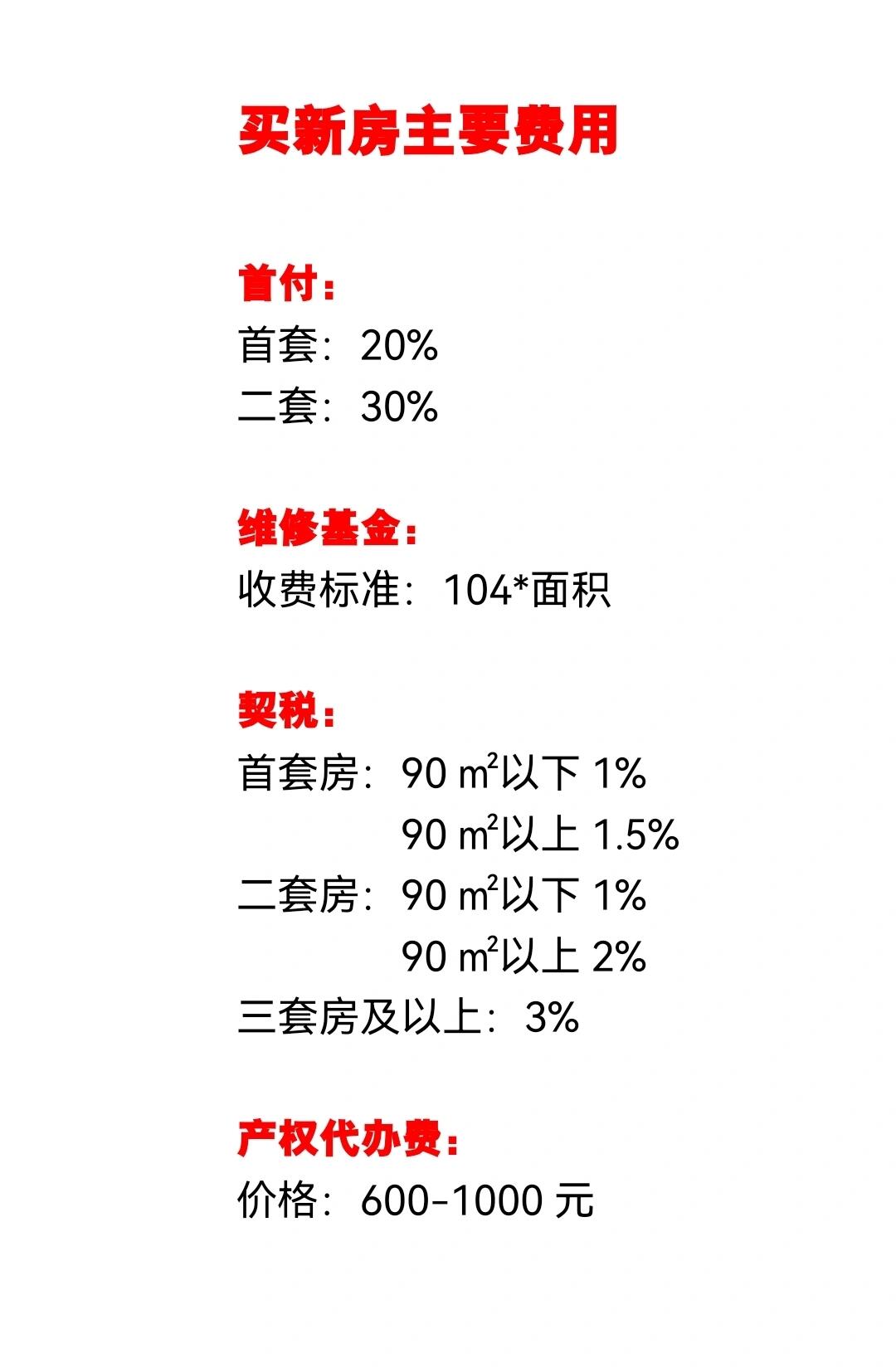 买新房需要交哪些费用(购买新房都需要交什么钱) 买新房需要交哪些费用(购买新房都需要交什么钱)