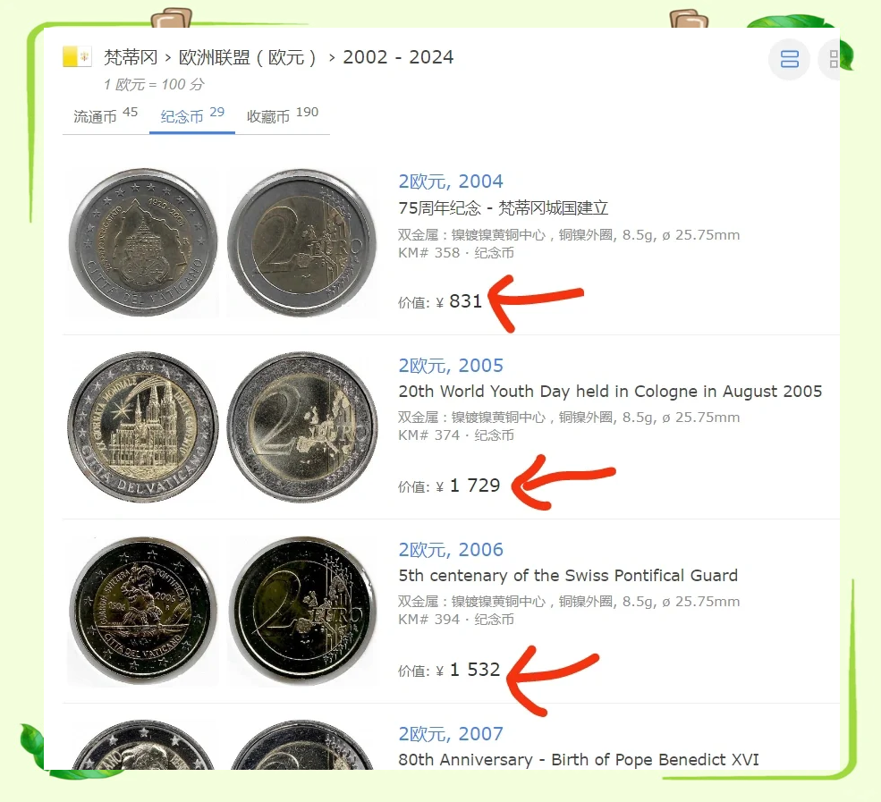 欧元中间价汇率(欧元中间价汇率人民币计算) 欧元中间价汇率(欧元中间价汇率人民币计算)