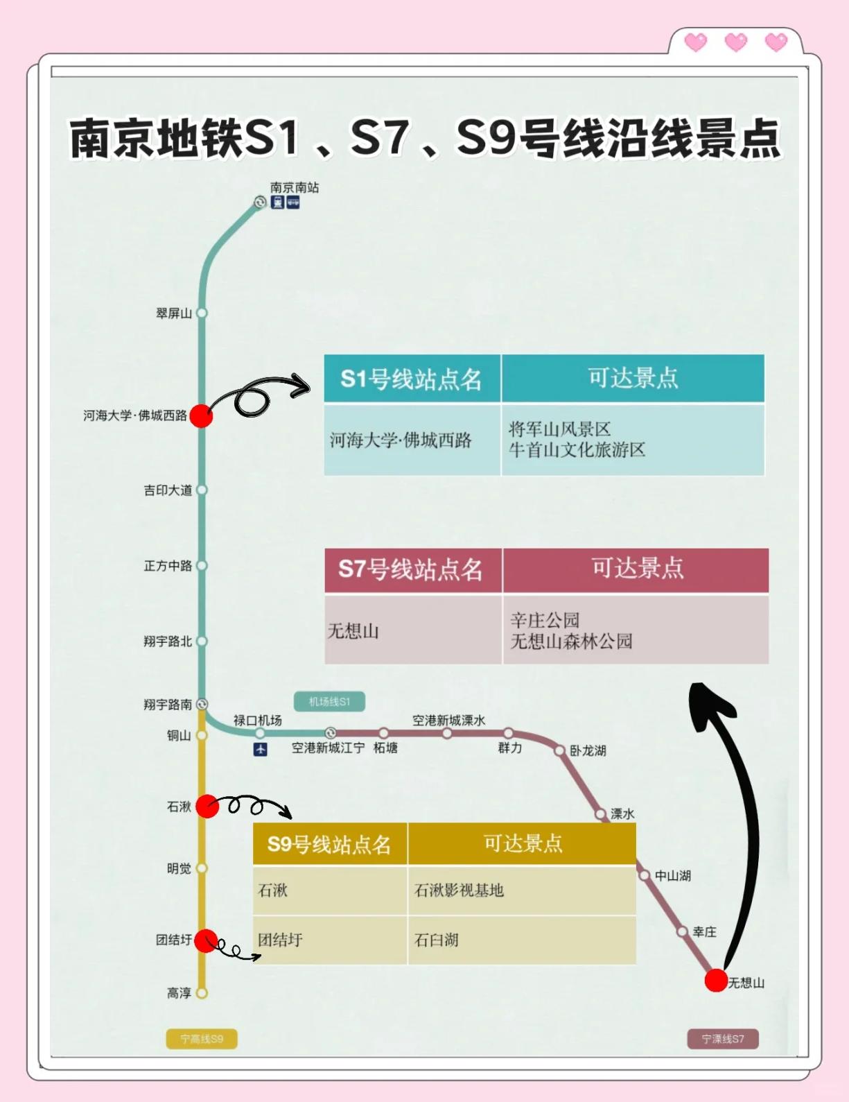 南京机场线(南京机场线地铁时刻表查询) 南京机场线(南京机场线地铁时刻表查询)