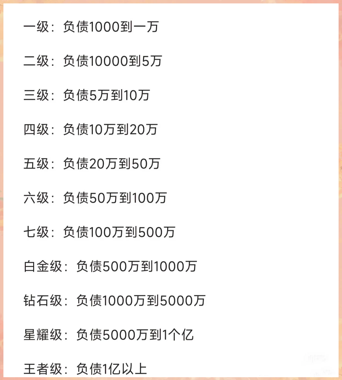 芝麻信用等级划分(芝麻信用有什么等级)