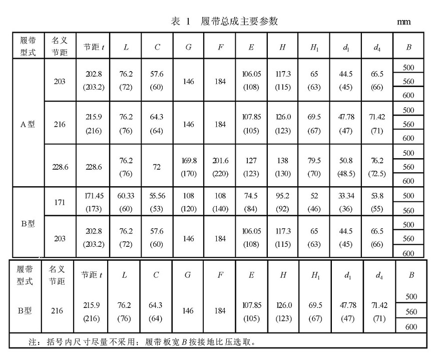 g2602高铁经过哪些站(g2608高铁时刻表停靠站) g2602高铁经过哪些站(g2608高铁时刻表停靠站)