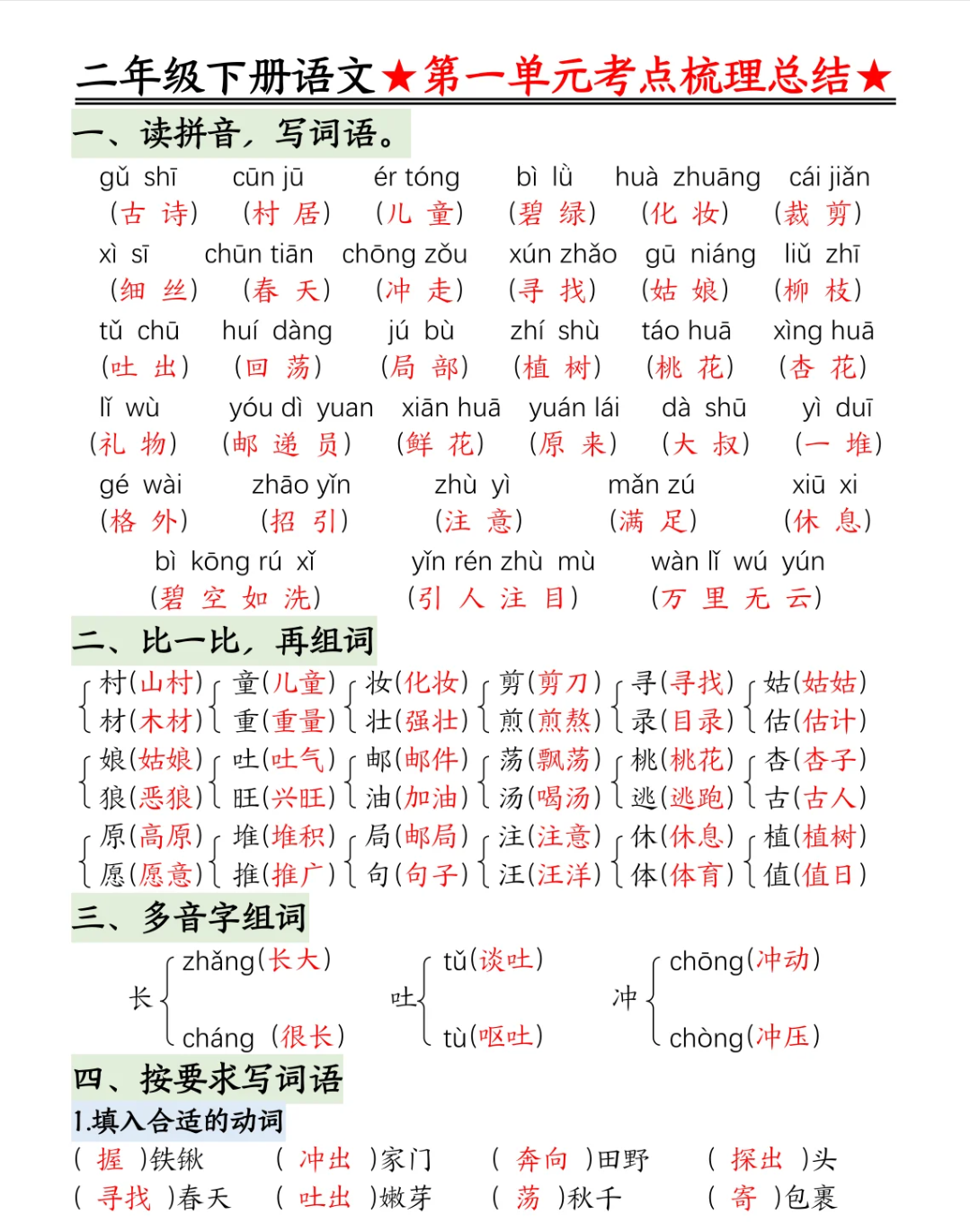 流淌组词(流淌组词有哪些)