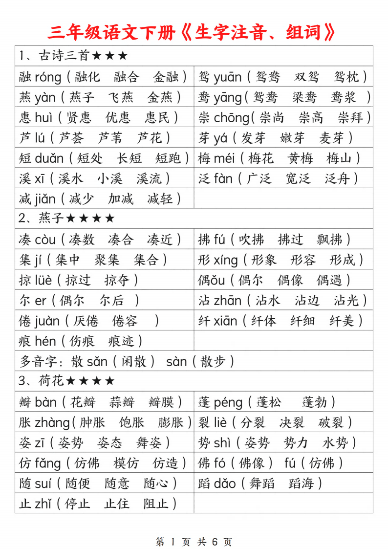 流淌组词(流淌组词有哪些) 流淌组词(流淌组词有哪些)