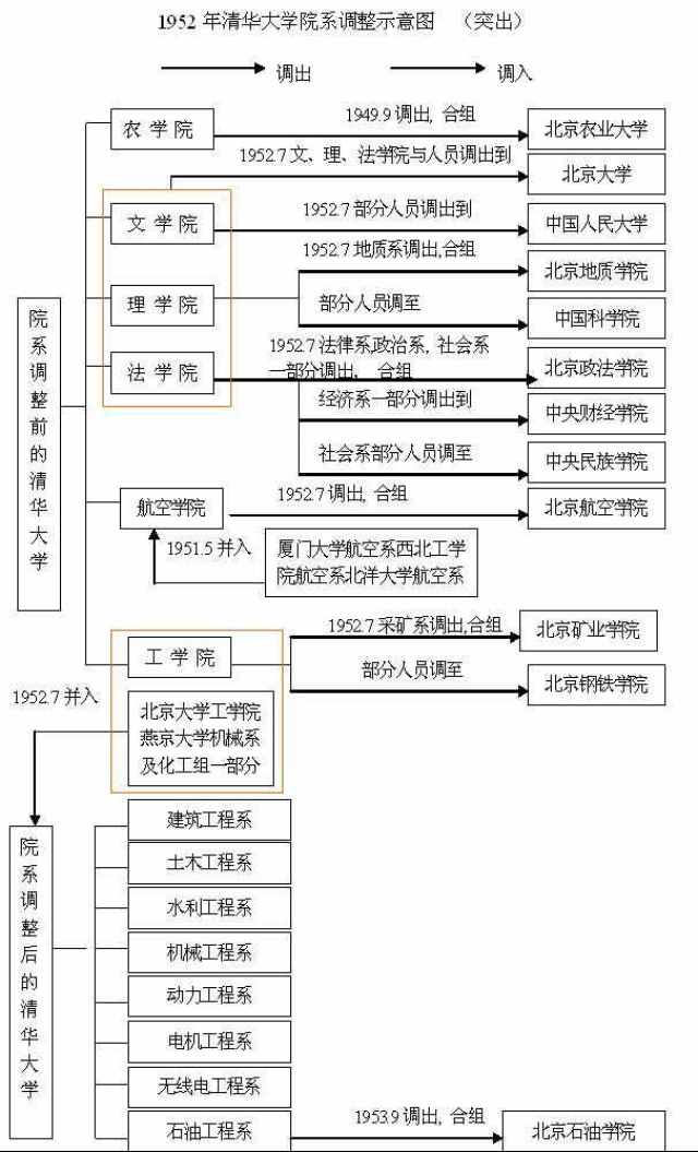 1952年多大年龄(1952年今年多大年龄)